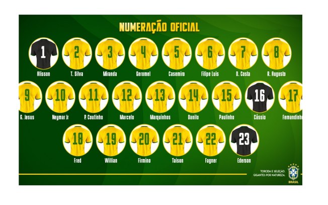 Starting point composite Thirty CBF divulga numeração oficial do Brasil na Copa da Rússia | TV TAQUARI –  REDE RECORD